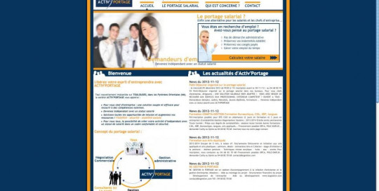 Création site internet à Perpignan dans les Pyrénées Orientales - actoiv